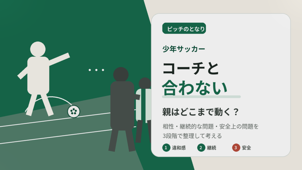 少年サッカーでコーチとの関係に悩む親子と、ピッチ上のコーチを表したイメージ