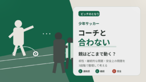 少年サッカーでコーチとの関係に悩む親子と、ピッチ上のコーチを表したイメージ