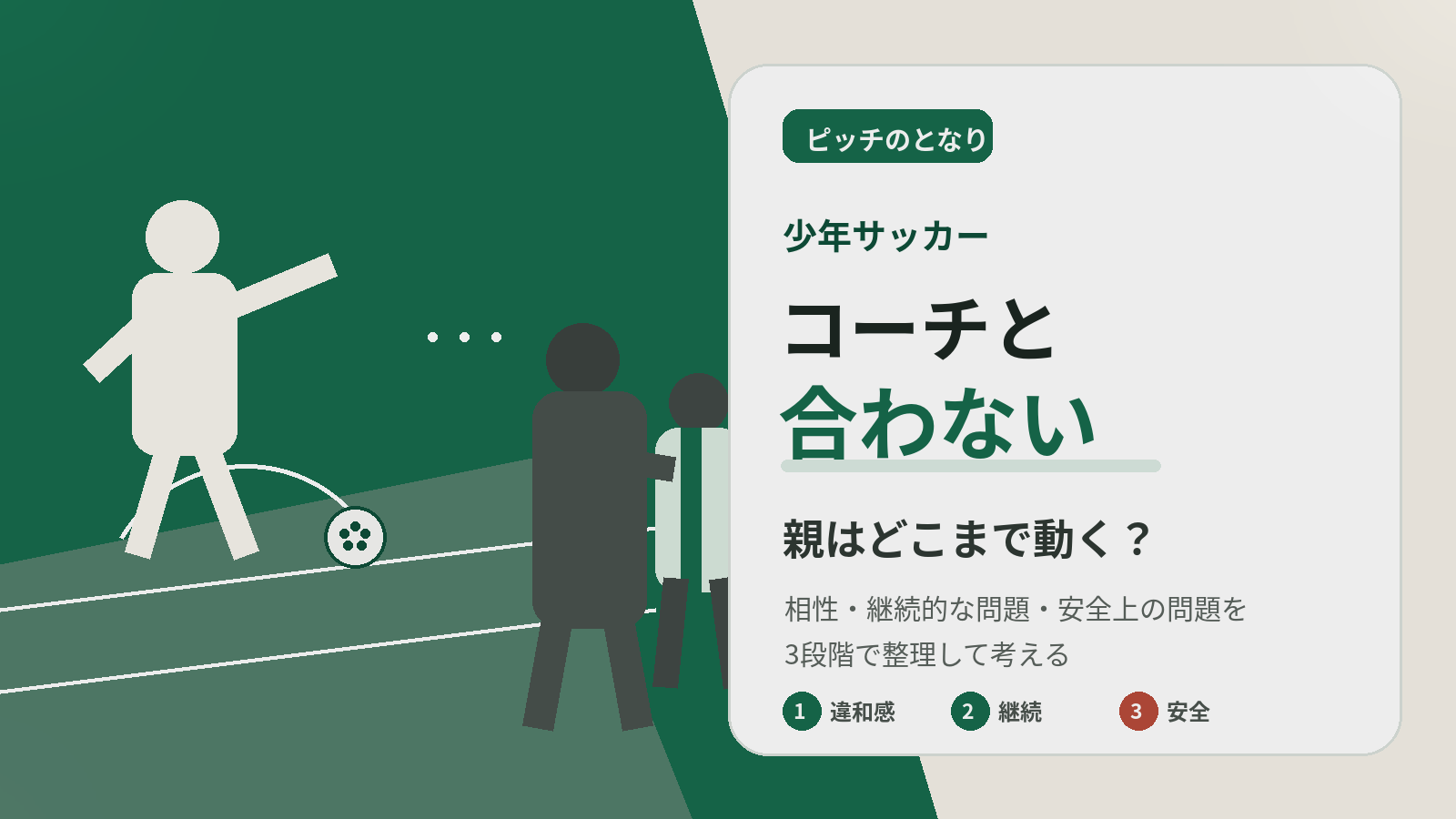 少年サッカーでコーチとの関係に悩む親子と、ピッチ上のコーチを表したイメージ