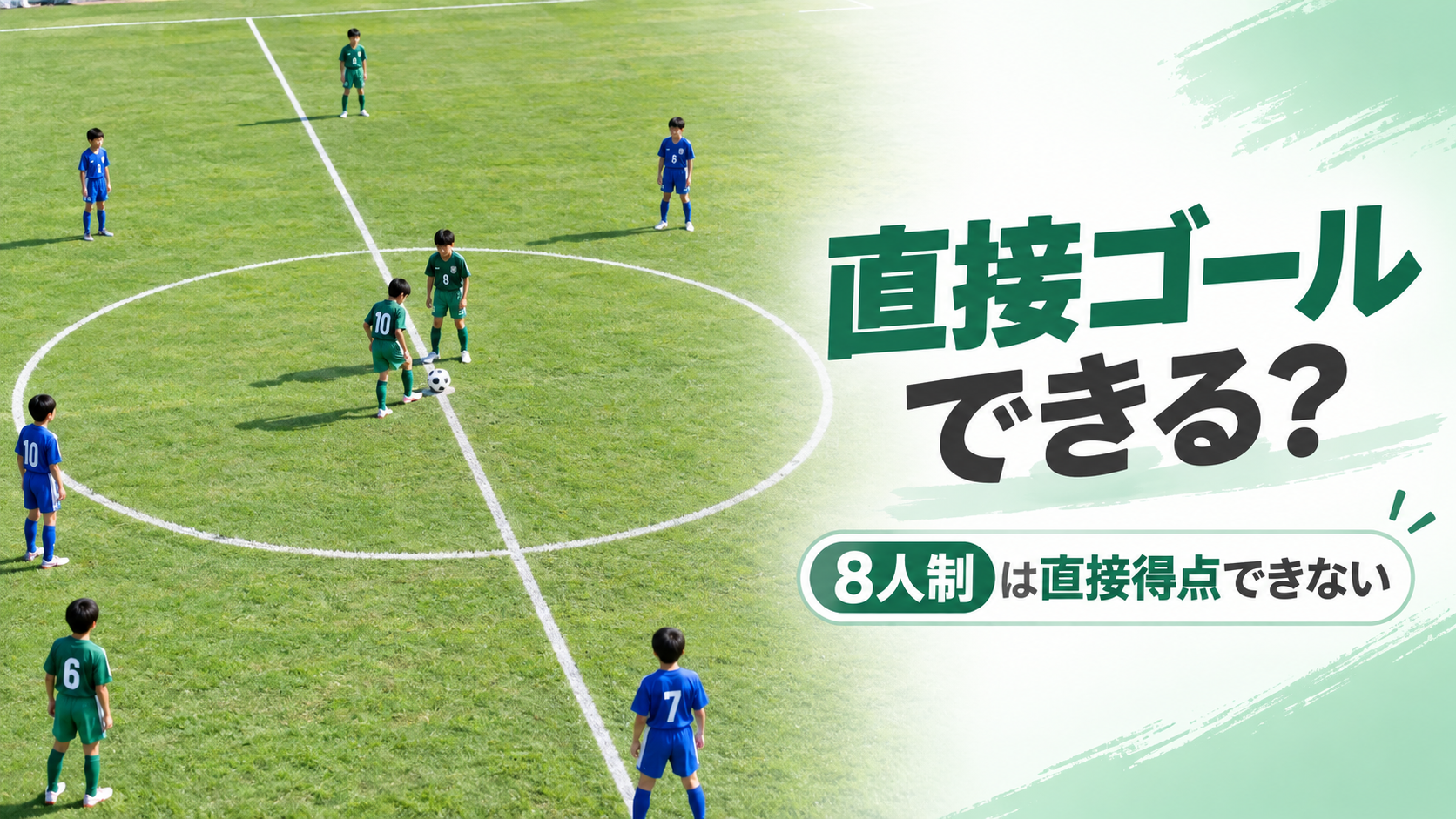 少年サッカーのセンターサークルでキックオフを行う選手と周囲の選手配置を描いたルール解説画像
