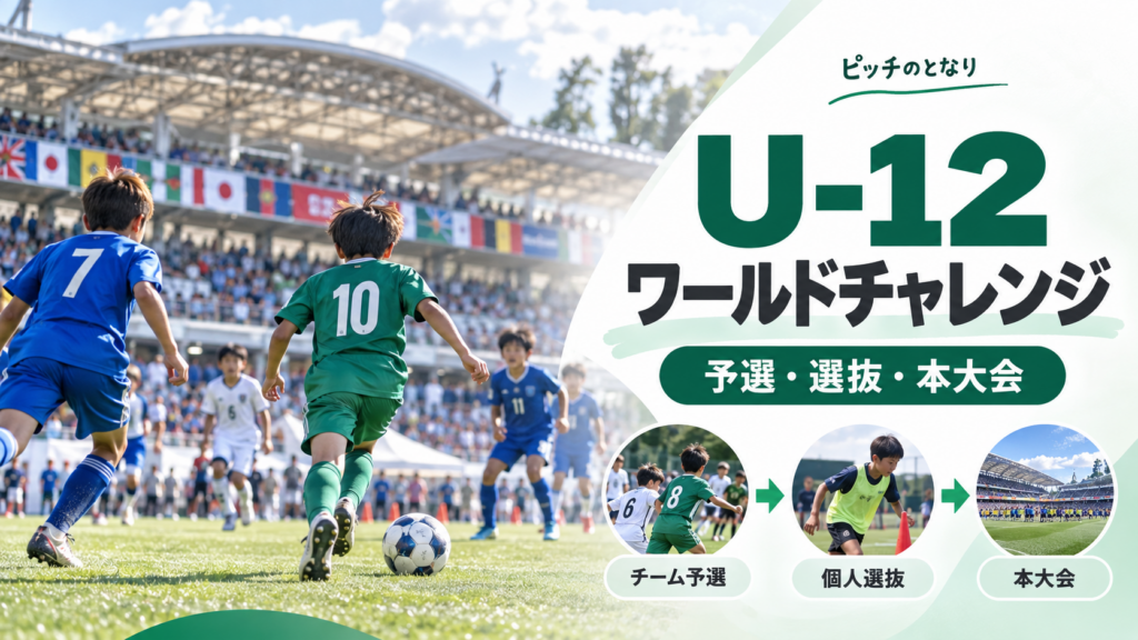 U-12ジュニアサッカーワールドチャレンジをイメージした少年サッカーU-12大会のアイキャッチ画像