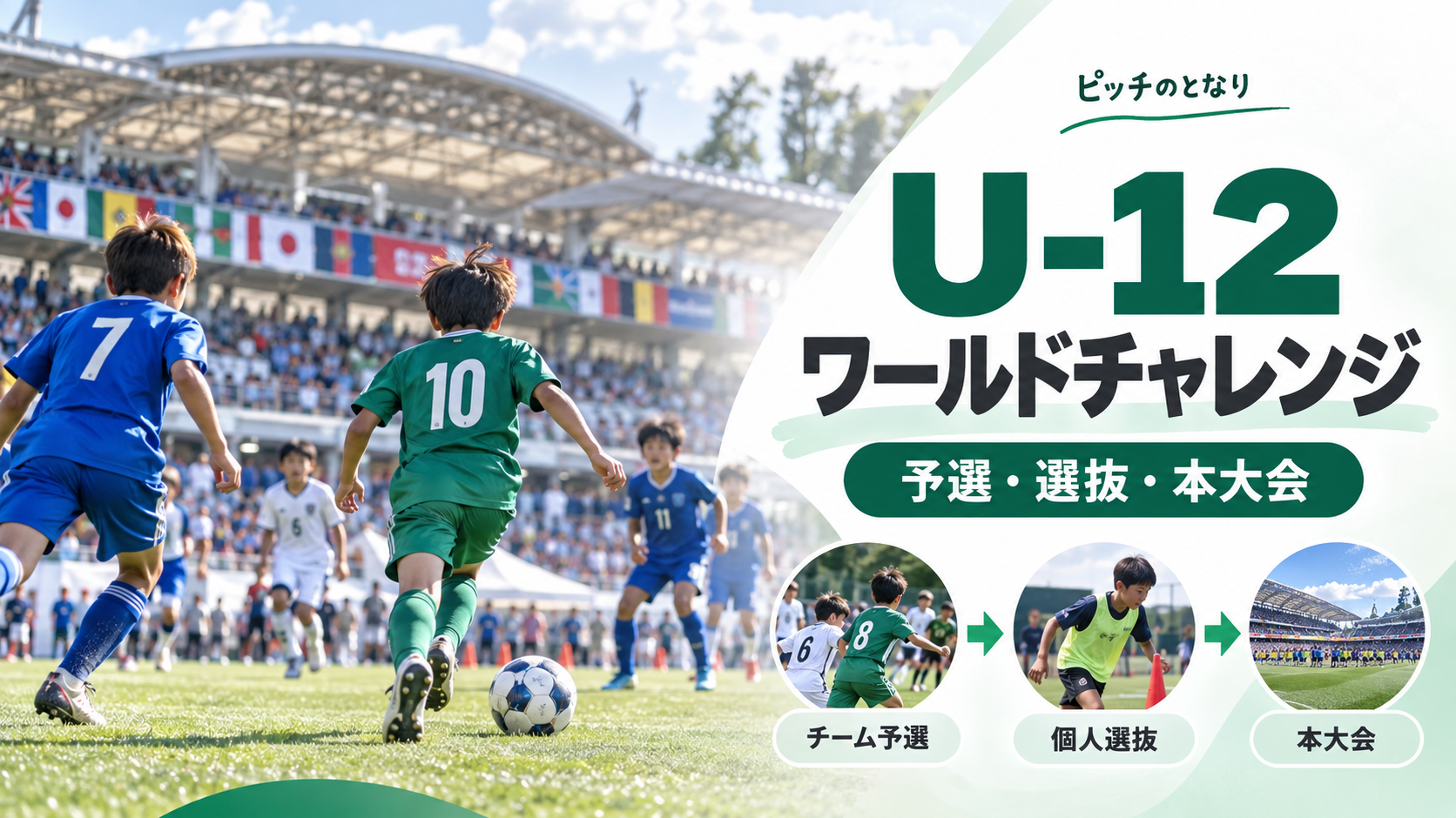 U-12ジュニアサッカーワールドチャレンジをイメージした少年サッカーU-12大会のアイキャッチ画像