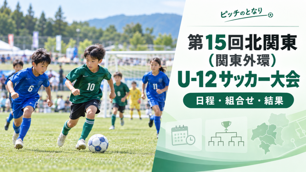 第15回北関東（関東外環）U-12サッカー大会をイメージした少年サッカーU-12大会のアイキャッチ画像
