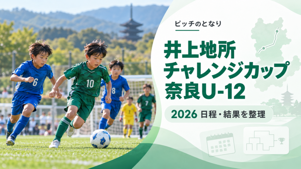 井上地所チャレンジカップ奈良U-12をイメージした少年サッカーU-12大会のアイキャッチ画像