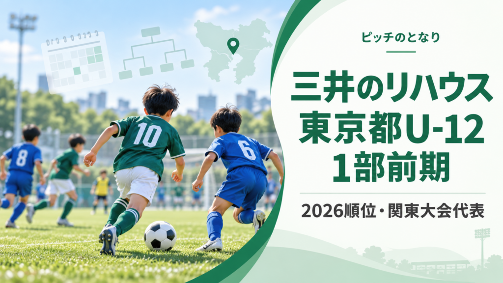 三井のリハウス東京都U-12 1部前期をイメージした少年サッカーU-12大会のアイキャッチ画像
