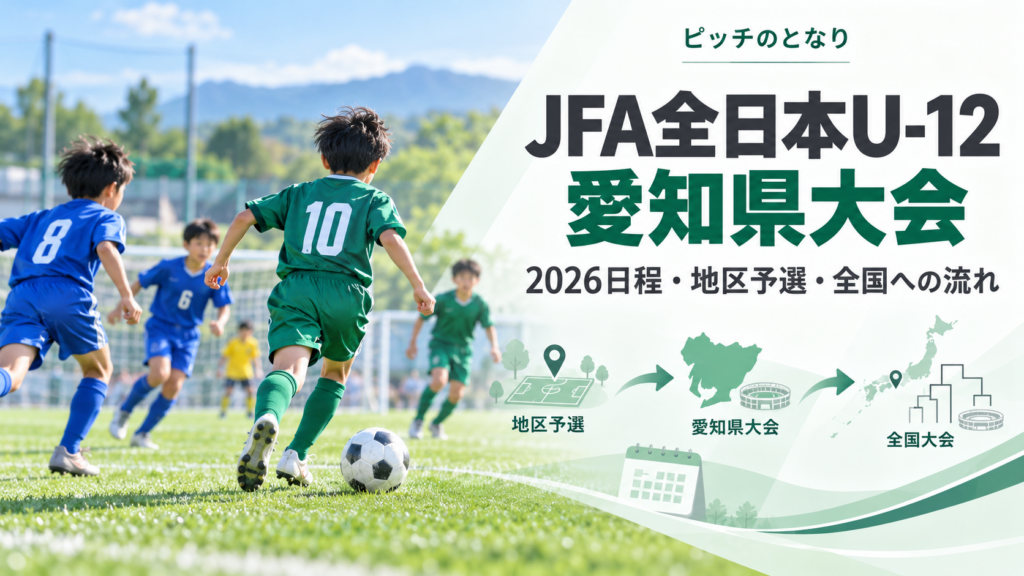 JFA全日本U-12愛知県大会をイメージした少年サッカーU-12大会のアイキャッチ画像