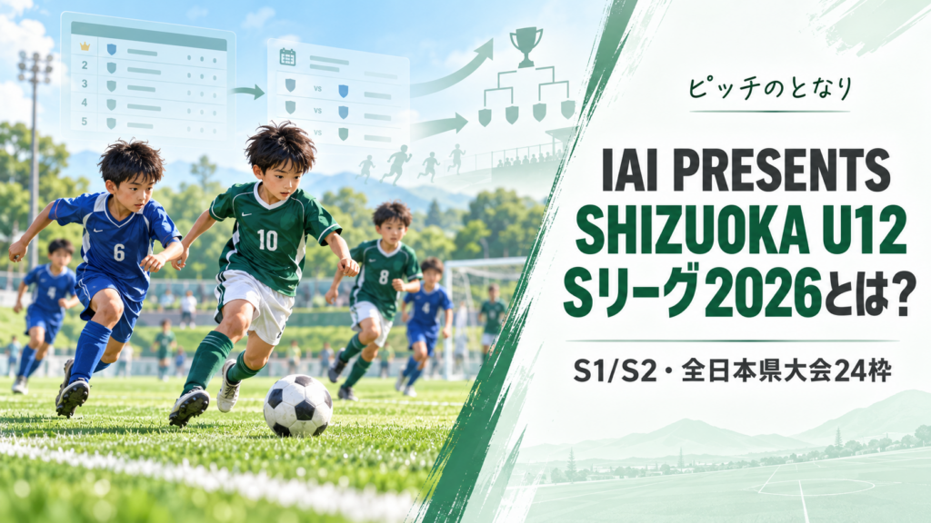 IAI PRESENTS SHIZUOKA U12 Sをイメージした少年サッカーU-12大会のアイキャッチ画像