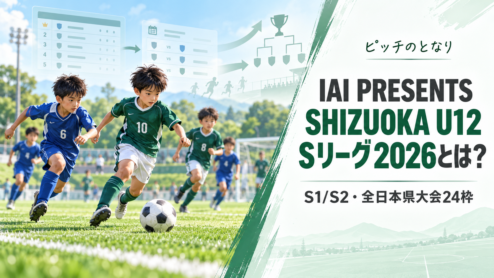 IAI PRESENTS SHIZUOKA U12 Sをイメージした少年サッカーU-12大会のアイキャッチ画像