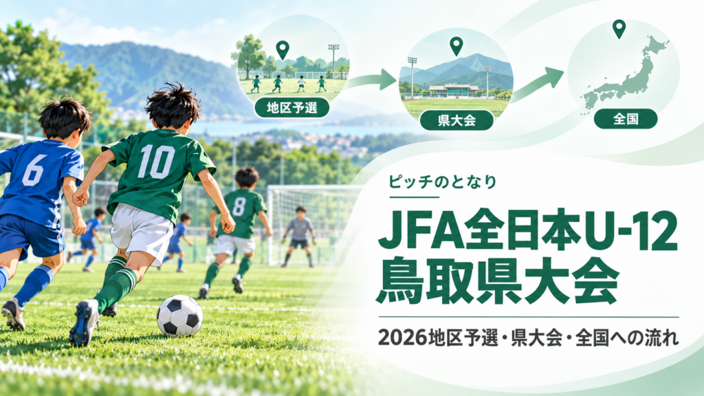 JFA全日本U-12鳥取県大会をイメージした少年サッカーU-12大会のアイキャッチ画像