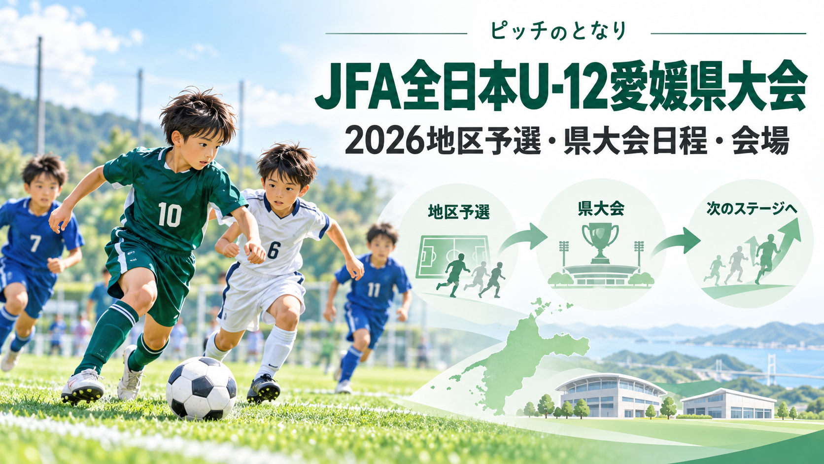 JFA全日本U-12愛媛県大会をイメージした少年サッカーU-12大会のアイキャッチ画像