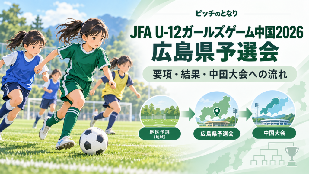 JFA U-12ガールズゲーム中国2026 広島県予選会をイメージした少年サッカーU-12大会のアイキャッチ画像