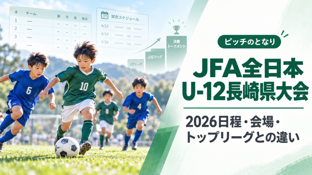 JFA全日本U-12長崎県大会をイメージした少年サッカーU-12大会のアイキャッチ画像
