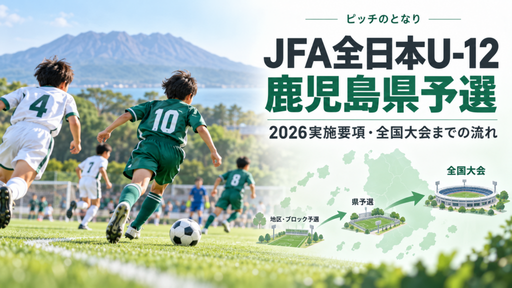 JFA全日本U-12鹿児島県予選をイメージした少年サッカーU-12大会のアイキャッチ画像