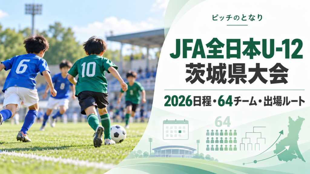 JFA全日本U-12茨城県大会をイメージした少年サッカーU-12大会のアイキャッチ画像