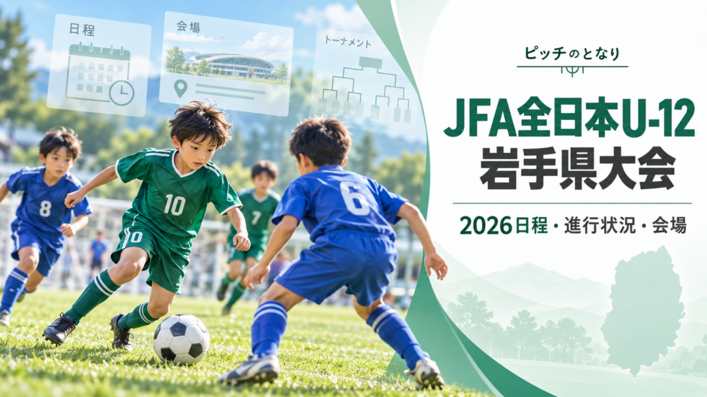 JFA全日本U-12岩手県大会をイメージした少年サッカーU-12大会のアイキャッチ画像