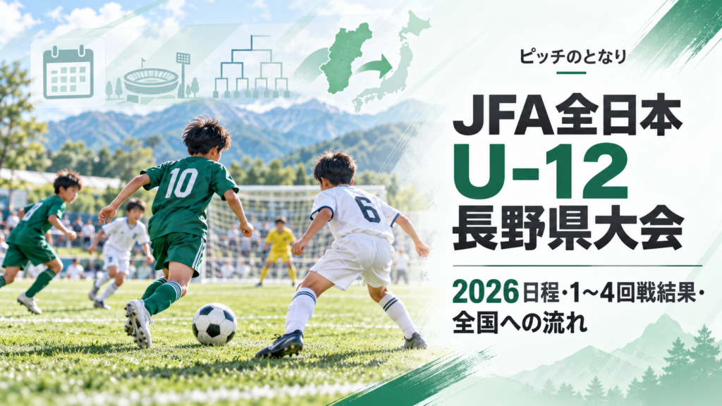 JFA全日本U-12長野県大会をイメージした少年サッカーU-12大会のアイキャッチ画像